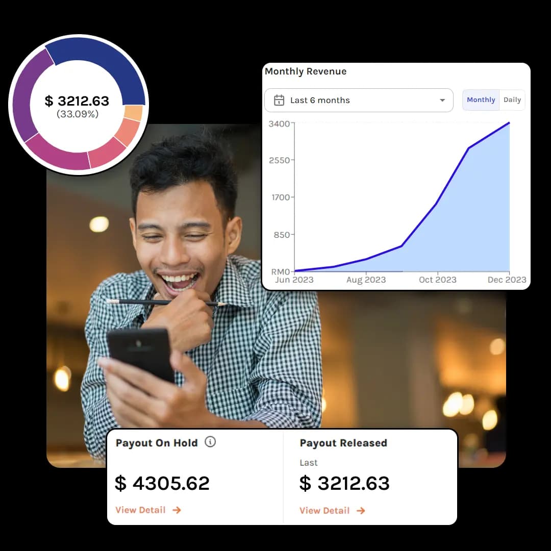 Simplify and streamline processes from start to finish